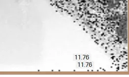 WPF performance testing with high frame rates