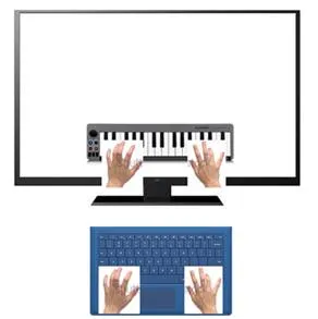 Eye gaze tracking in action