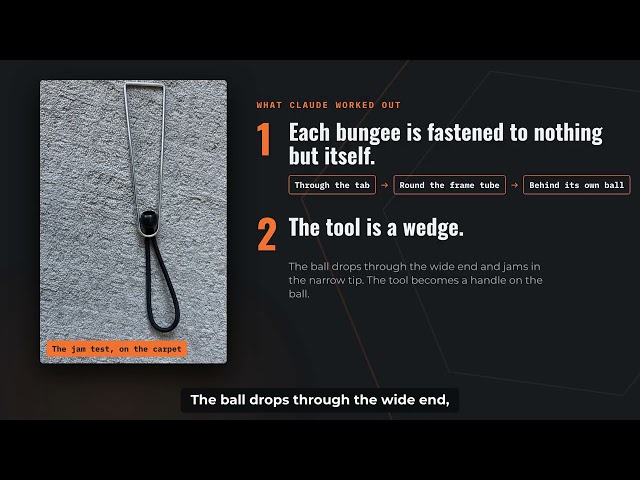 The User Manual Problem